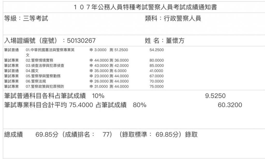 警察鑑識課木箱直売販促品stelic.com