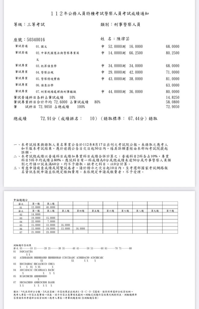 陳律芸成績單