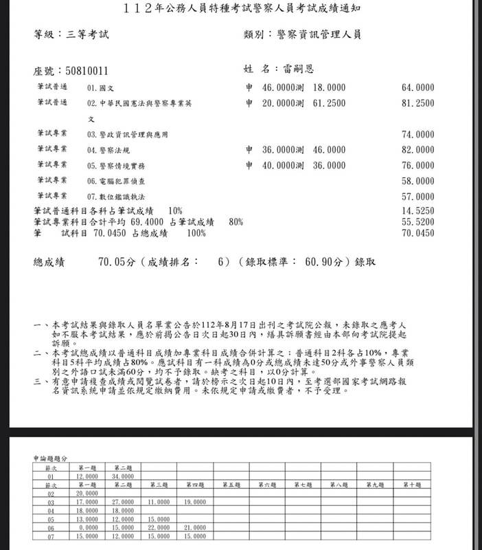 雷嗣恩成績單