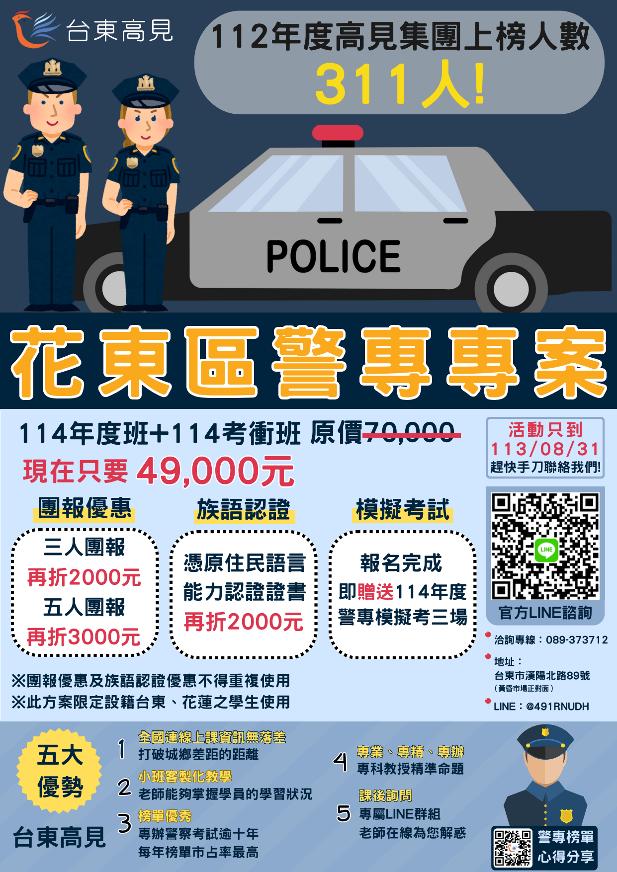 114花東區警專專案